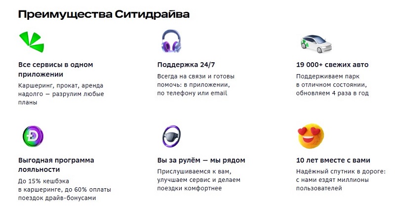Преимущества Ситидрайв