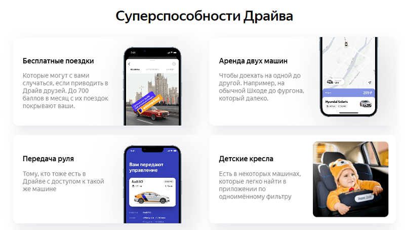 Функции Яндекс Драйв